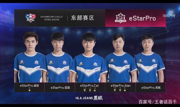 在面对强劲 在面对强劲