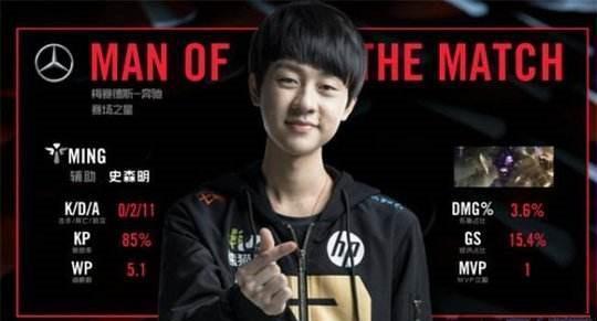 托雷类似的 托雷类似的