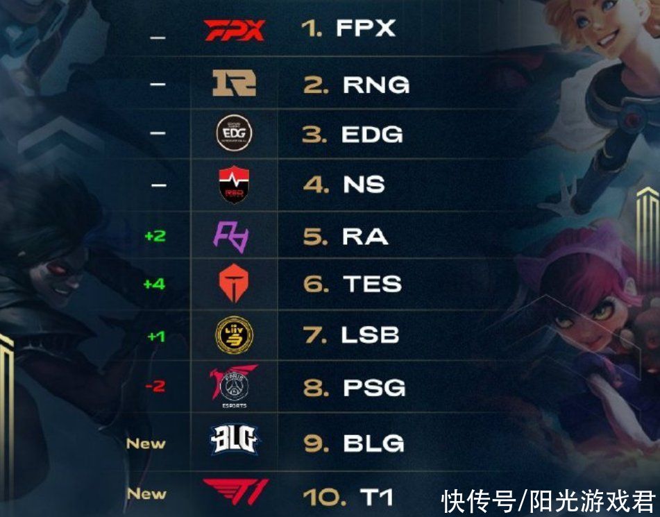 他的成功不 他的成功不